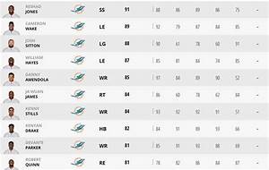 Dolphins Depth Chart Picture