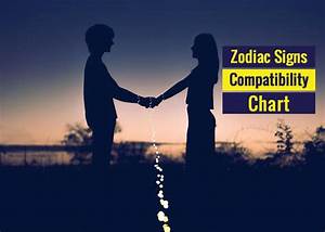 Zodiac Signs Compatibility Chart Love Friendship Enemy Colleague