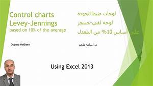 5 Levey Jennings 10 Control Chart Using Excel لوحة ضبط الجودة لفي