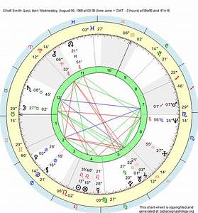 Birth Chart Elliott Smith Leo Zodiac Sign Astrology