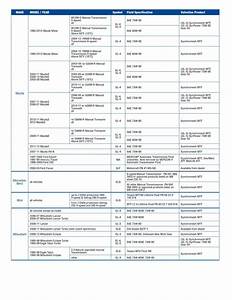 Toyota Transmission Fluid Chart