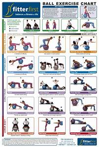 Gym Ball Workout Chart Stability Ball Exercises Ball Exercises