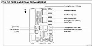 2012 Altima Fuse Diagram