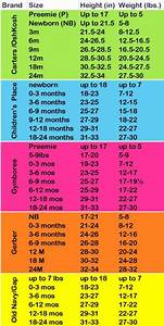 Clothes Sizes Babies Clothes And Charts On Pinterest