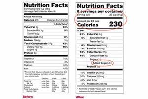 Nutrition Facts Label Overhauled 2014 04 08 Food Engineering