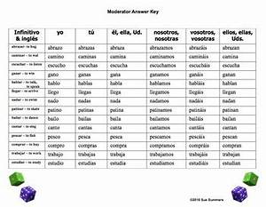 spanish ar verbs dice game and conjugation chart worksheet by sue summers