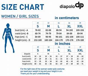 A Well Designed Sizechart For Women The Link Also Has Sizecharts For