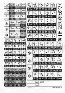 Pin En Japanese Language 日本語