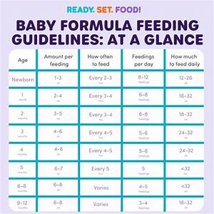 How Much Formula Should You Feed Baby Per Day Rsf