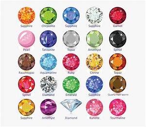 Cottage Jewelry Gemstone Colors Gemstones Chart Hd Png Download