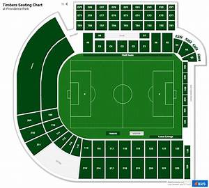 Providence Park Seating Chart Rateyourseats Com