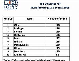 It 39 S Time To Start Planning Your Manufacturing Day 2016 Events