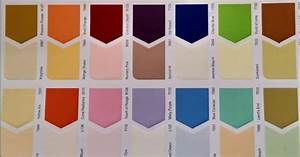 Asian Paints Interior Colour Combination Catalogue Pdf 2021 Apex