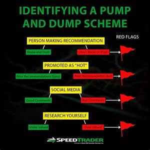 Pump And Dump Schemes What You Need To Know