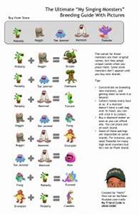 My Singing Monsters Guide With Pictures Will Video For Food