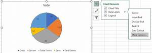 Pie Chart With Multiple Subcategories Excel 2023 Multiplication Chart