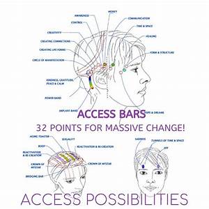 Access Bars 32 Points For Massive Change Access Bars Access