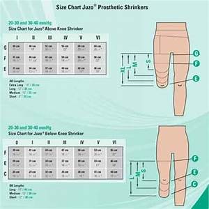 Juzo Silver Dynamic Below The Knee Stump Shrinker 30 40 Mmhg Vitality