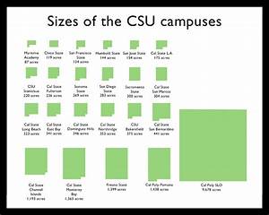 Sizes Of The Csu Campuses R Csuf