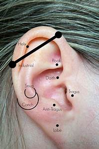 I Tried The Daith Piercing For Migraines Sweep Tight Daith Piercing