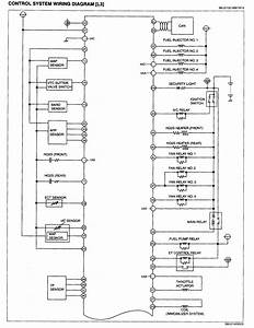 Mazda 6 2004 User Wiring Diagram