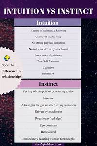 Instinct Vs Intuition When To Trust Your Gut Feeling