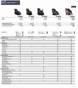  Chair Comparison Charts Bedplanet