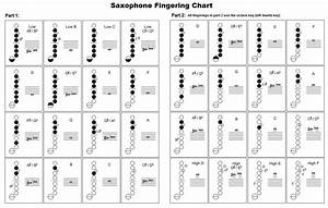 Alto Saxophone Chart An Introductory Guide
