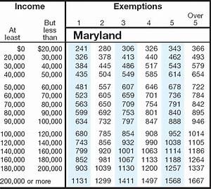 Maryland Tax Tables 2018 Brokeasshome Com