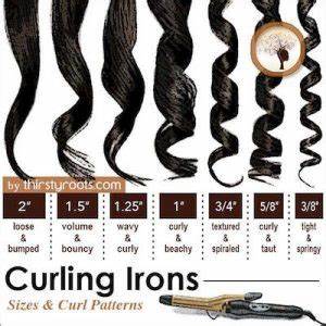 The Ultimate Guide To Curling Irons Curling Diva