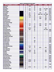 Revell Conversion Color Chart Pdf