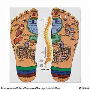 Acupressure Points Chart Reflexology Foot Chart Reflexology Points