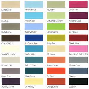 paints paint color chart pink painted walls blue paint colors