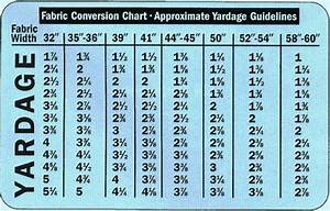 Fabric Conversion Chart Approximate Yardage Guidelines Sewing