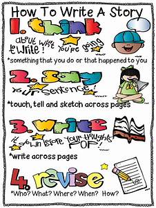 First Grade Wow Writers Workshop Anchor Charts For Small Moments