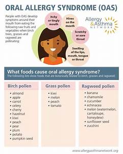  Allergy Syndrome Oas Allergy Asthma Network