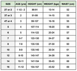 Ralph Kid Size Chart Lupon Gov Ph