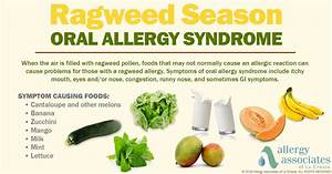  Allergy Syndrome Related Foods Symptoms And Treatment