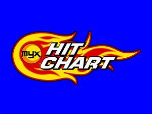 Myx Hit Chart By Stompbox On Deviantart