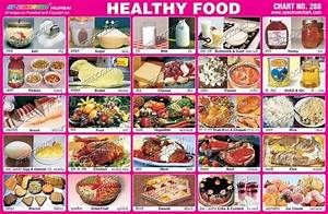Healthy Food Chart At Rs 10 Piece Teaching Charts In Mumbai Id