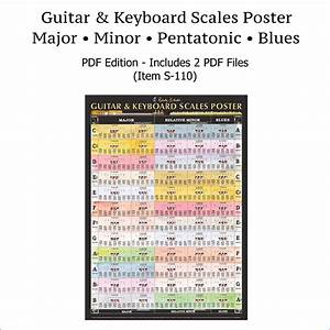 Guitar And Piano Scales Chart Pdf Roedy Black