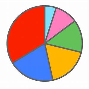 Pie Chart Clipart 20 Free Cliparts Download Images On Clipground 2023