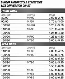 10 Things To Know When Selecting Dual Sport Tires For Your Adv Bike