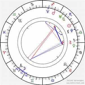 Birth Chart Of Joseph Garner Astrology Horoscope