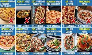 Dominos Pizza Nutritional Value India Runners High Nutrition