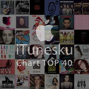 Chart Top 40 Prambors Maret 2016 Itunes Plus Aac M4a Indonesia