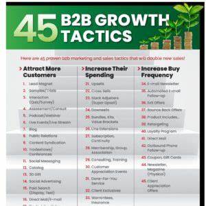 45 Ways Growth Tactics Delia Delia
