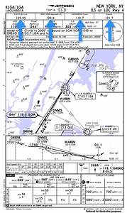How To Brief A Jeppesen Approach Chart In Cockpit 10 Steps Of