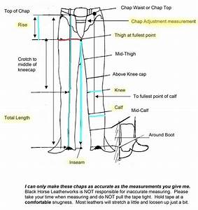 Click On The Charts For Printable Pdf Downloads