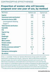What Research Should Be Done To Be Most Useful To Men 39 S Issues And Men